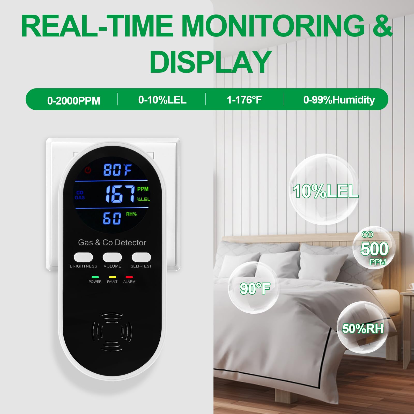5-in-1 Combination Explosive G - Co Detector Plug recensie en prijs