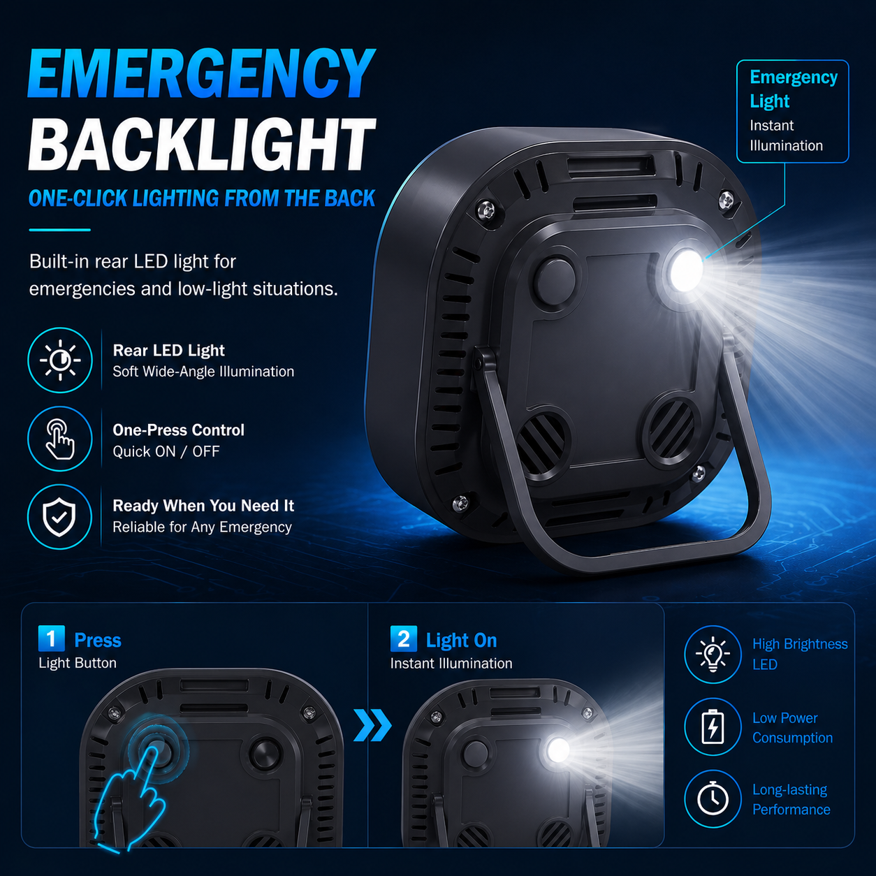 FABISENSE Portable Air Quality - Co Detector Plug recensie en prijs