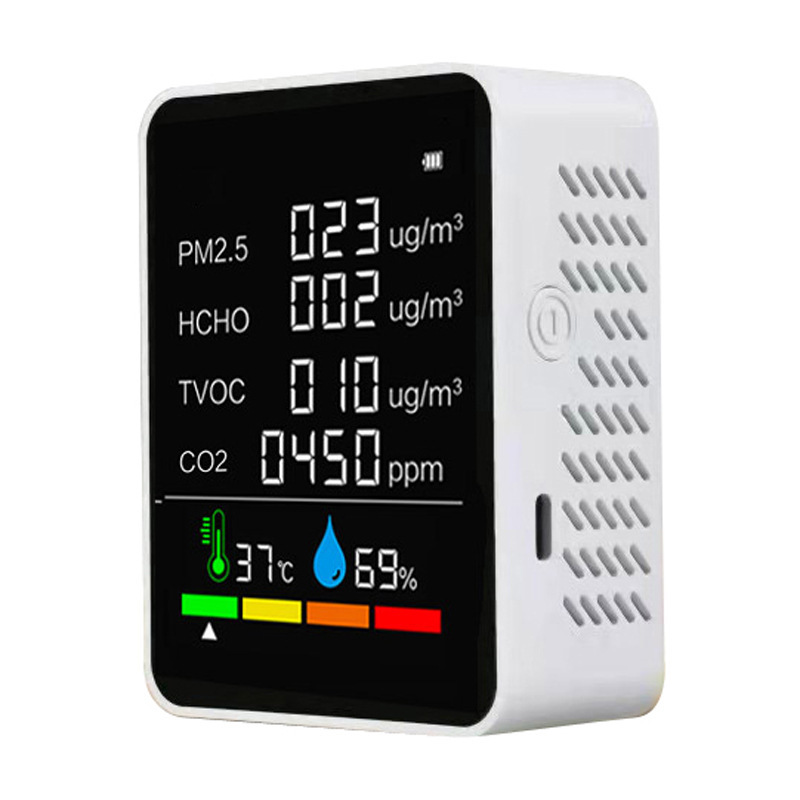 New Air Quality Detector CO2 A - Co Detector Plug recensie en prijs