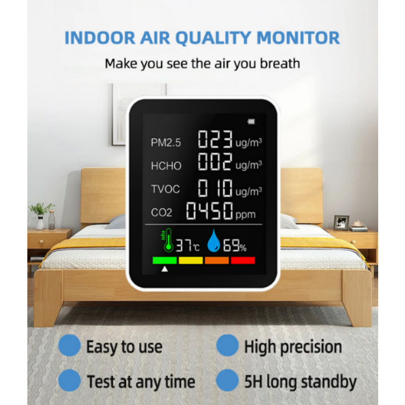 New Air Quality Detector CO2 A - Co Detector Plug recensie en prijs