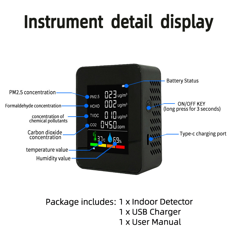New Air Quality Detector CO2 A - Co Detector Plug recensie en prijs