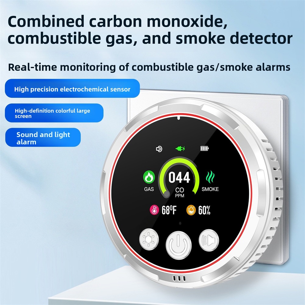 Home Safety Alarm,5 in 1 Carbo - Co Detector Plug recensie en prijs