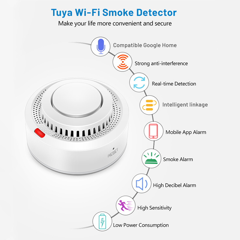 2 Pack Tuya Smart WiFi Smoke D - Smoke Detector Interconnected recensie en prijs