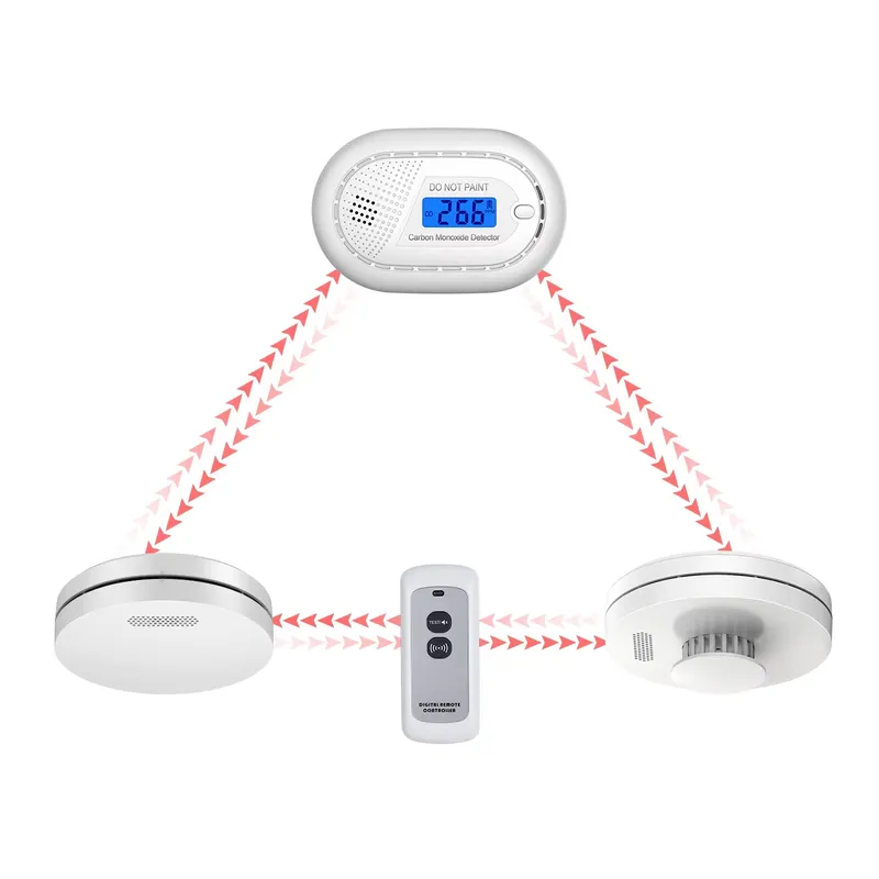 Smoke Alarm and Carbon Monoxid - Smoke Detector Interconnected recensie en prijs