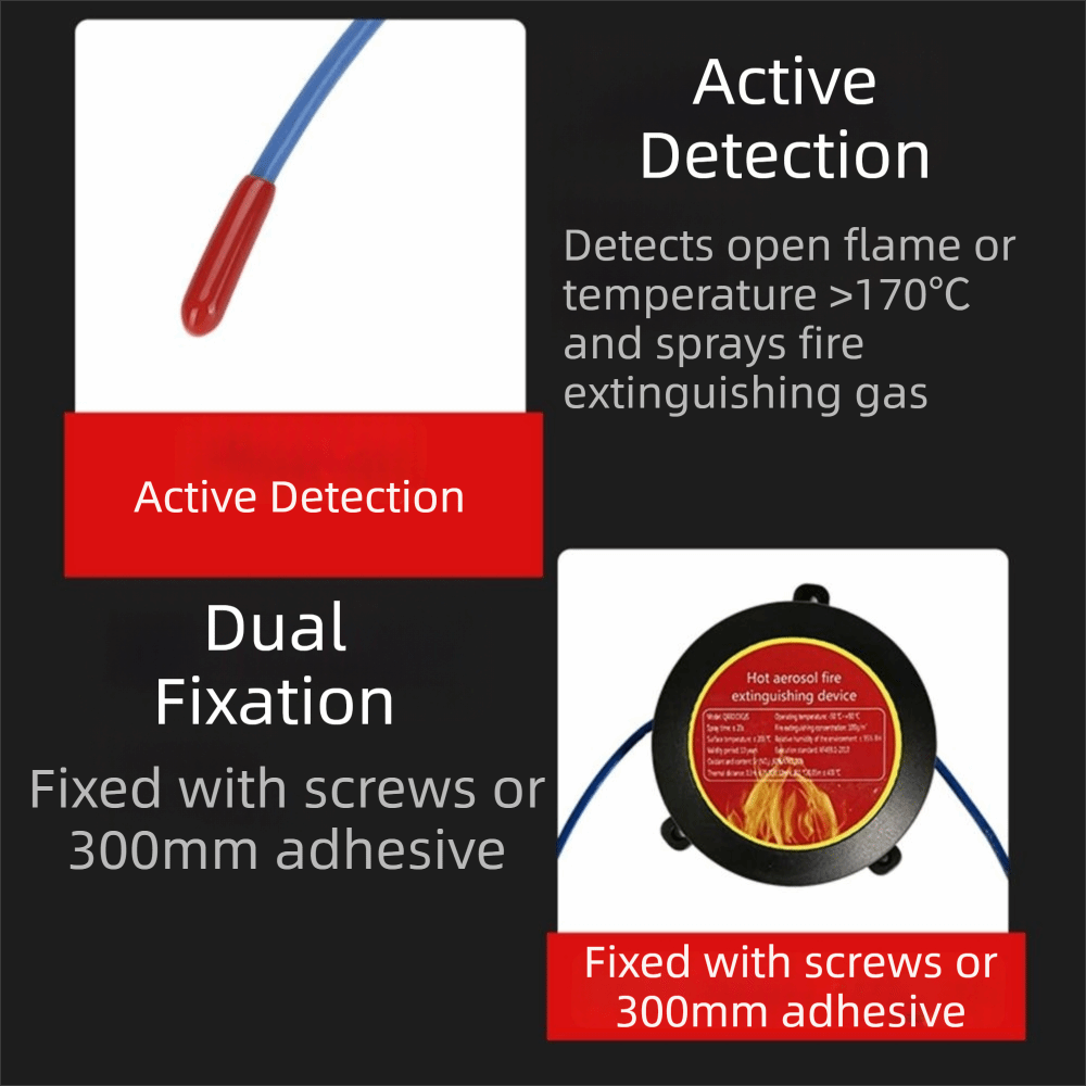 Dual-Line Design Flame Retarda - Fire Extinguisher Small recensie en prijs